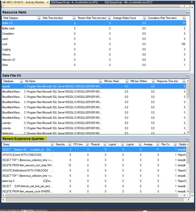 Activity Monitor In SQL Server